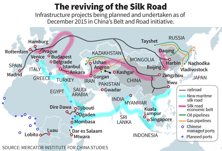 The Belt and Road - The China Trade Week - KSA 2020